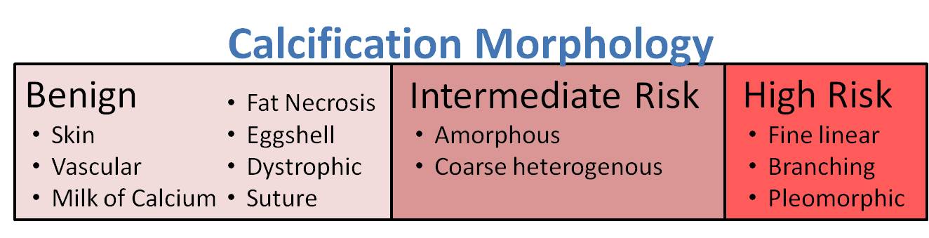 4-3_RC_calc_morph_8.5.14.jpeg.jpg