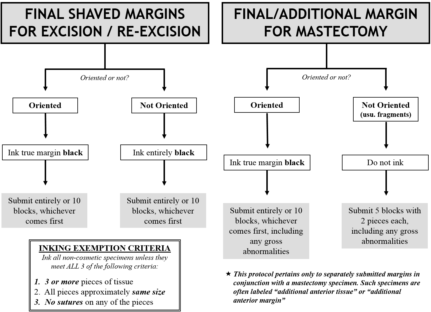 38-7_FS_final-add_margins_6.22.14.png