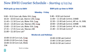 Courier schedule.png